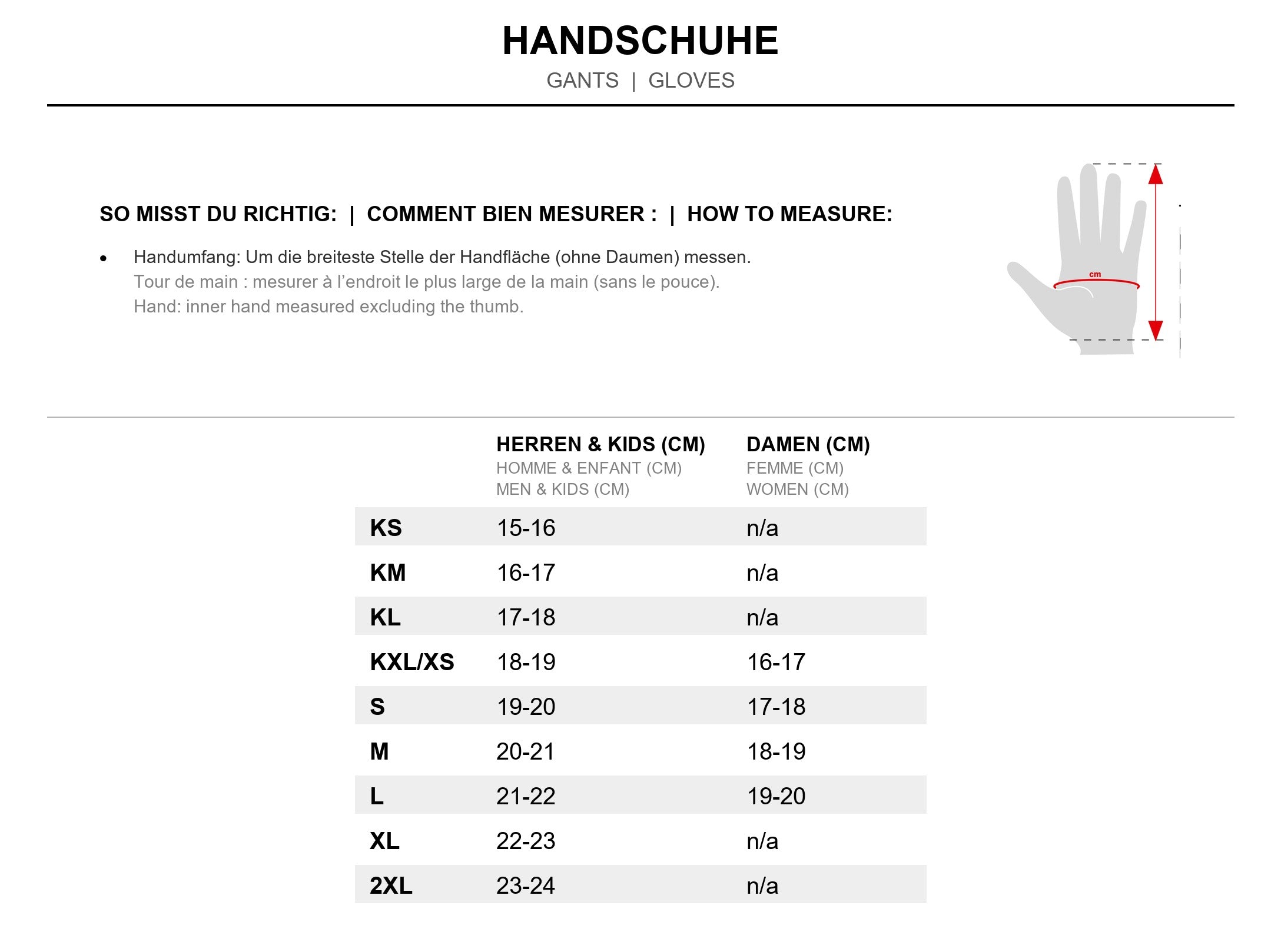 iXS Carve Handschuhe schwarz –