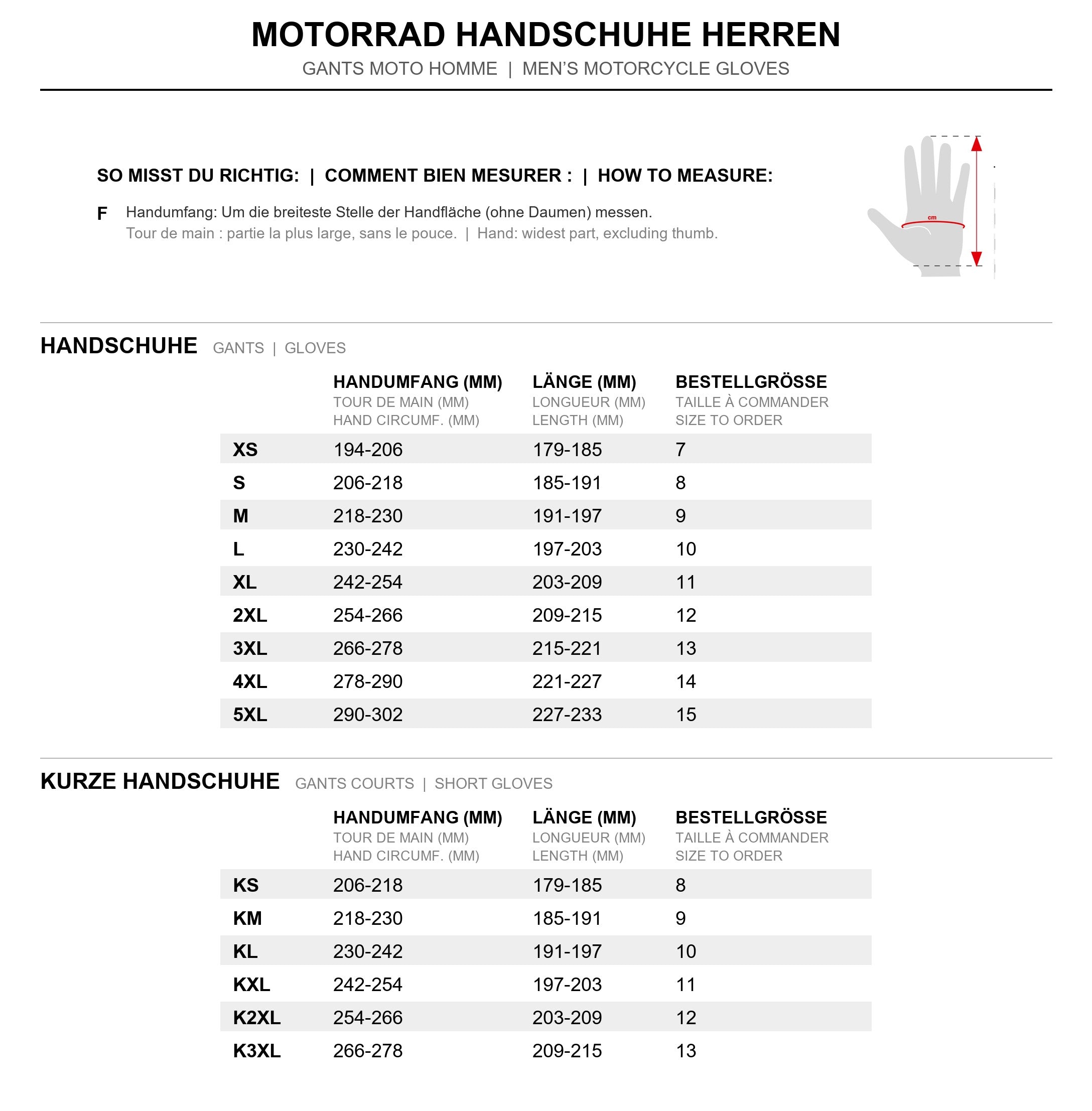 Venture-Air 1.0 Handschuhe